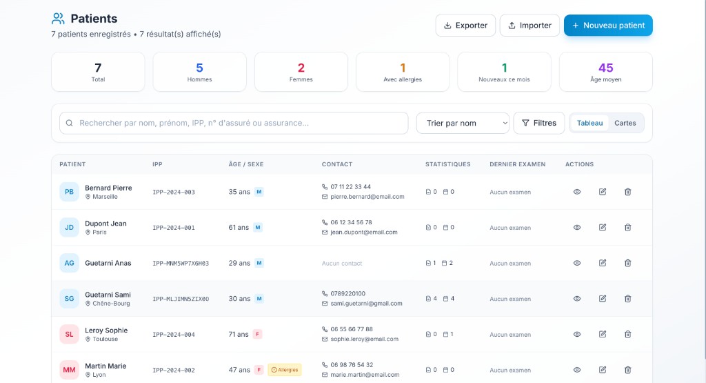 Gestion des patients
